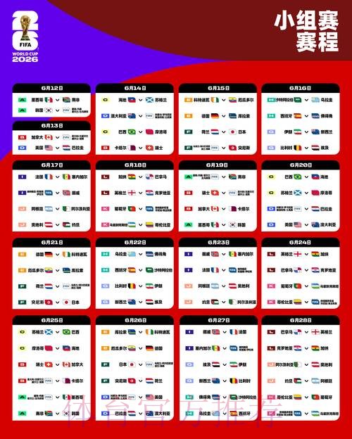 2026世界杯预测安卓最佳