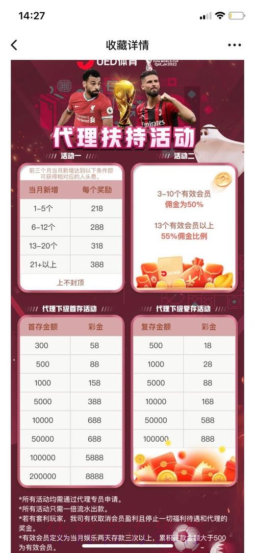 世界杯投注开户热门